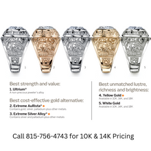 Load image into Gallery viewer, Fenwick Ring Women's